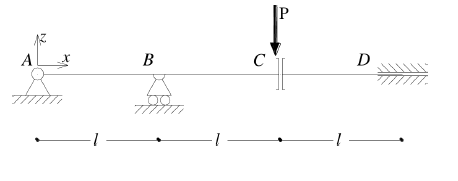 Continuous beam with constrained rotation and release of vertical displacement